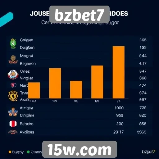 Estatísticas de jogadores ativos no bzbet7